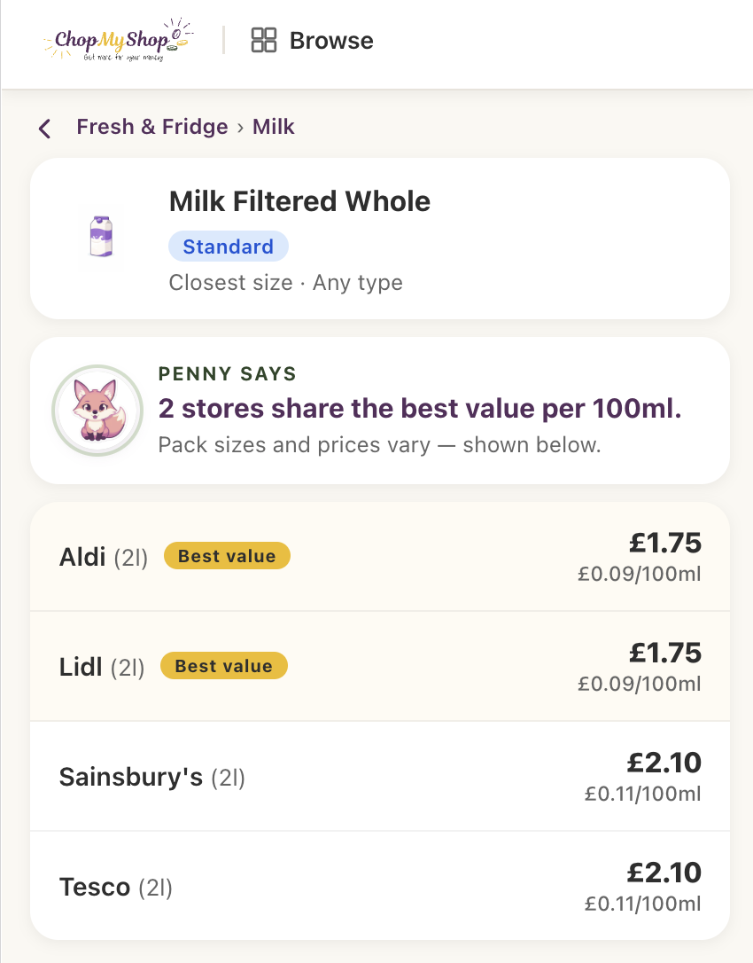 Compare supermarket prices for a grocery shopping list across Aldi Lidl Tesco and Sainsbury's